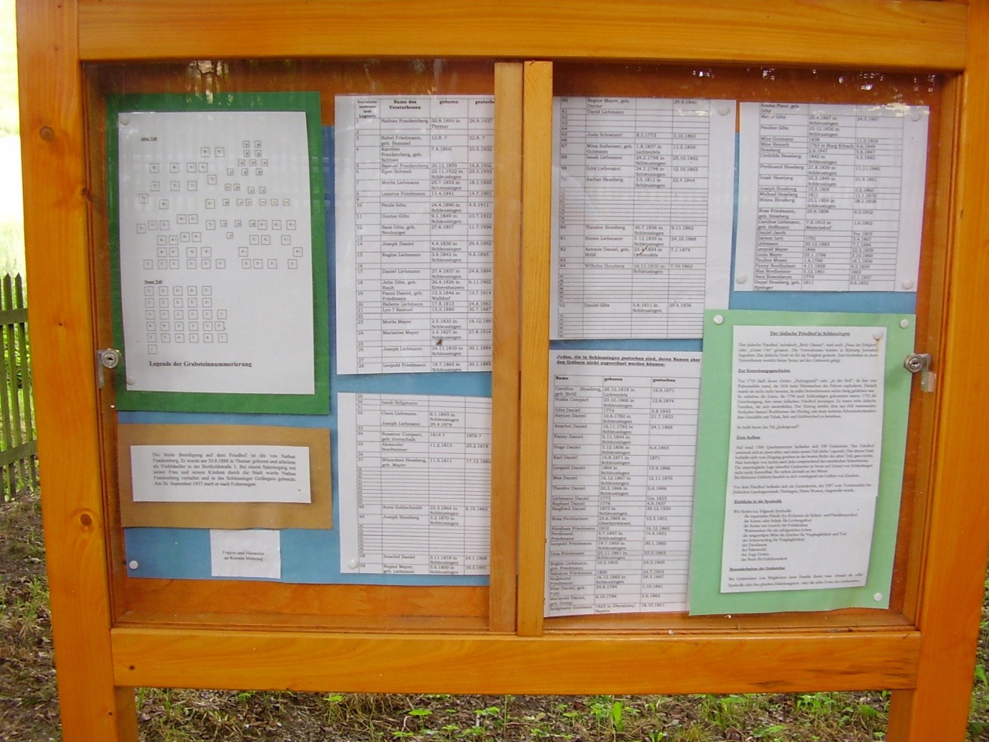 Die Schautafel auf dem jüdischen Friedhof